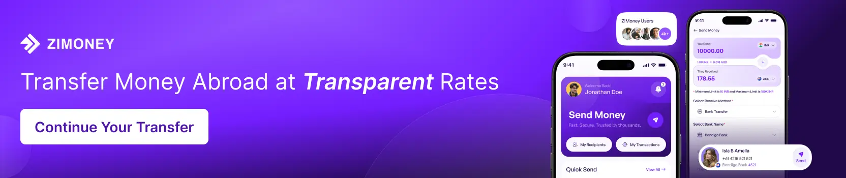 Transfer Money Abroad at Transparent Rates